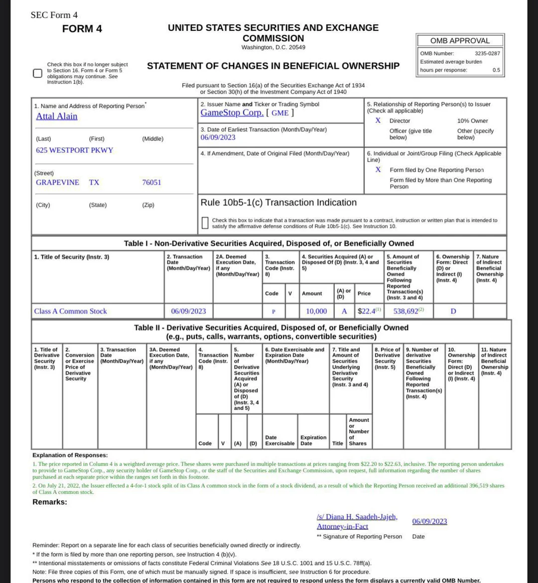 GameStop Buy: GameStop board member Alain Attal buys 10,000 shares (about $200K worth)