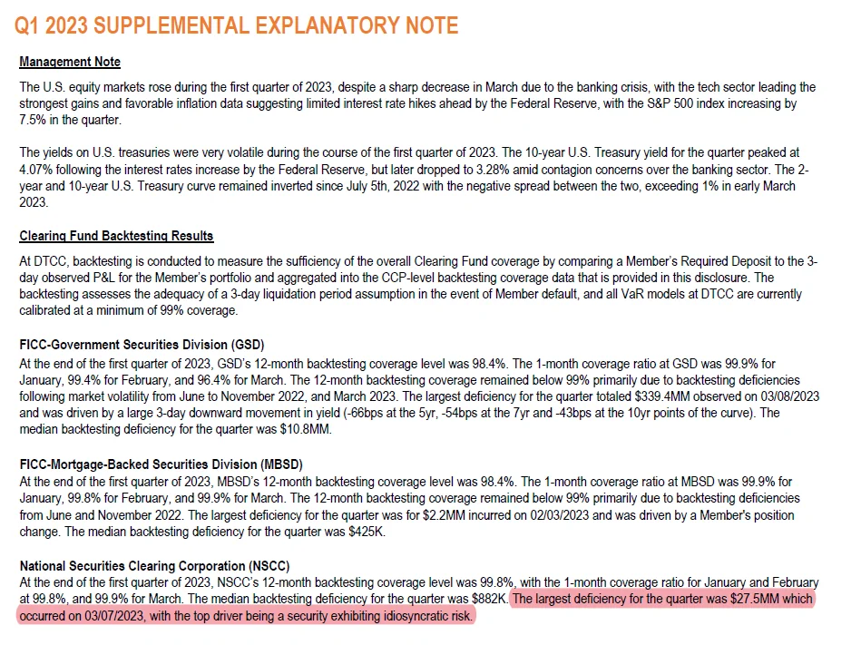 GameStop is still considered the one and only idiosyncratic risk