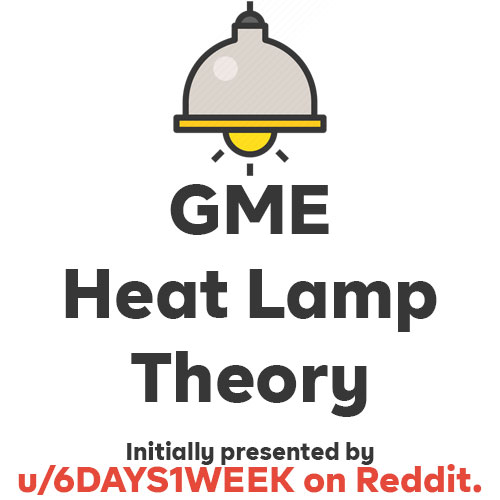 What is the GME Heat Lamp Theory